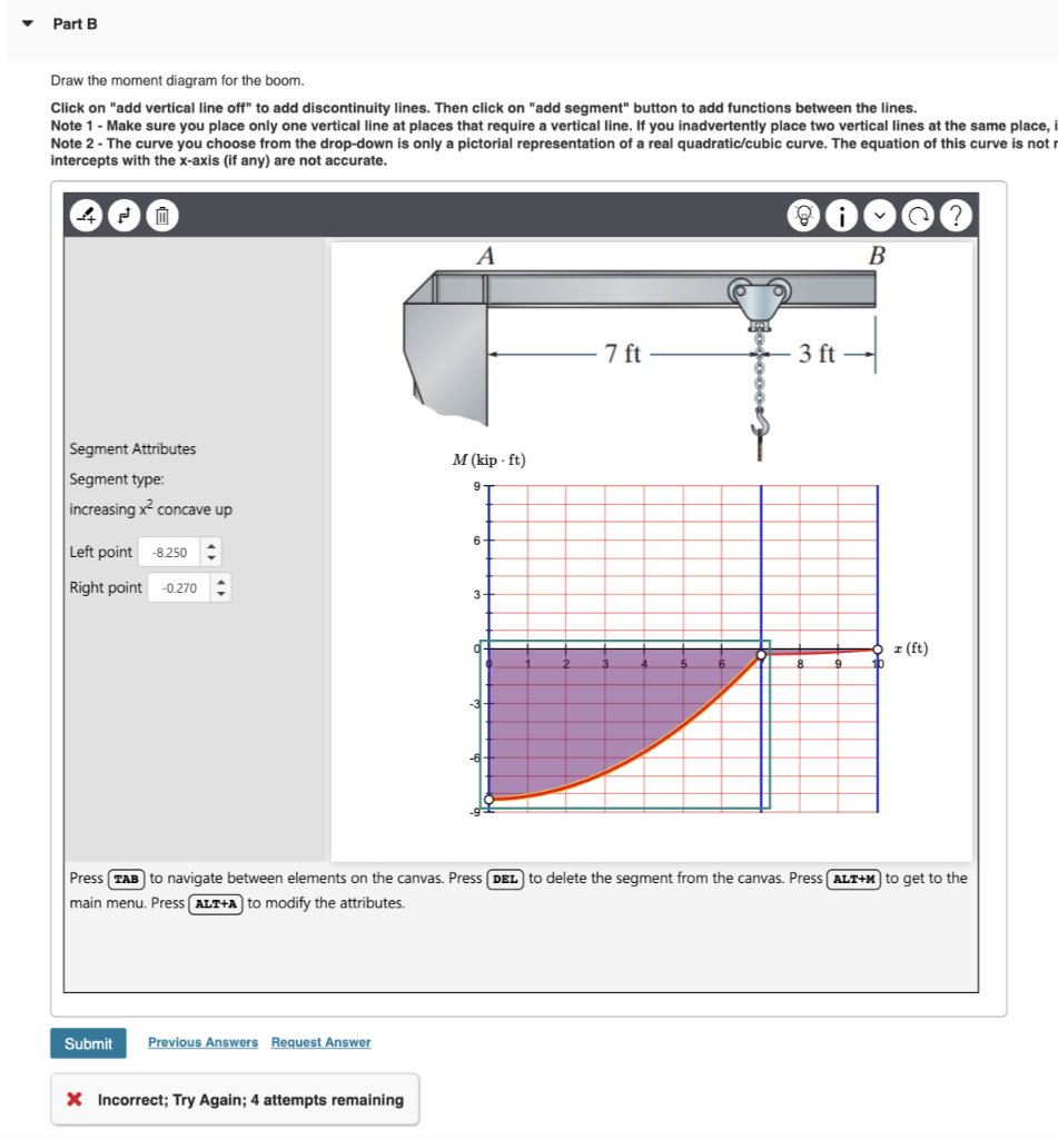 Solved The jib crane shown in (Figure 1) supports a load of