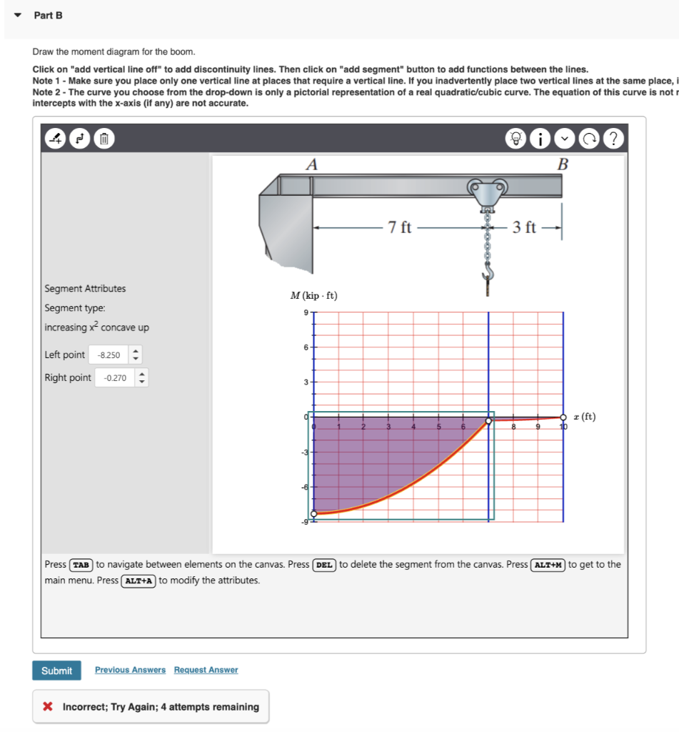 Solved The Jib Crane Shown In (Figure 1) Supports A Load Of | Chegg.com