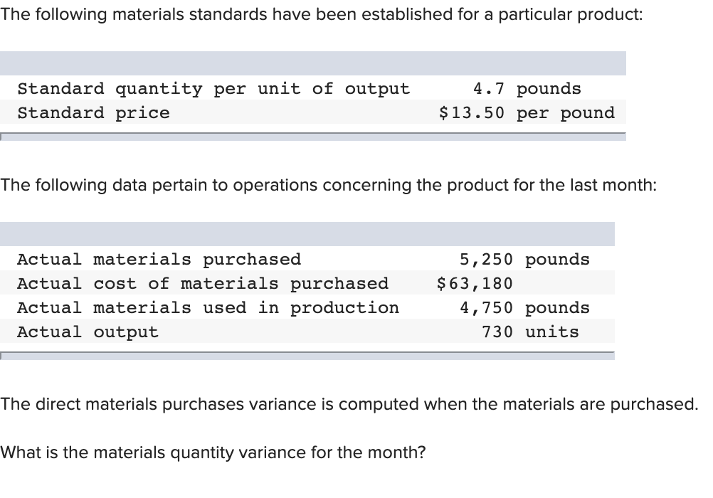Solved The following materials standards have been