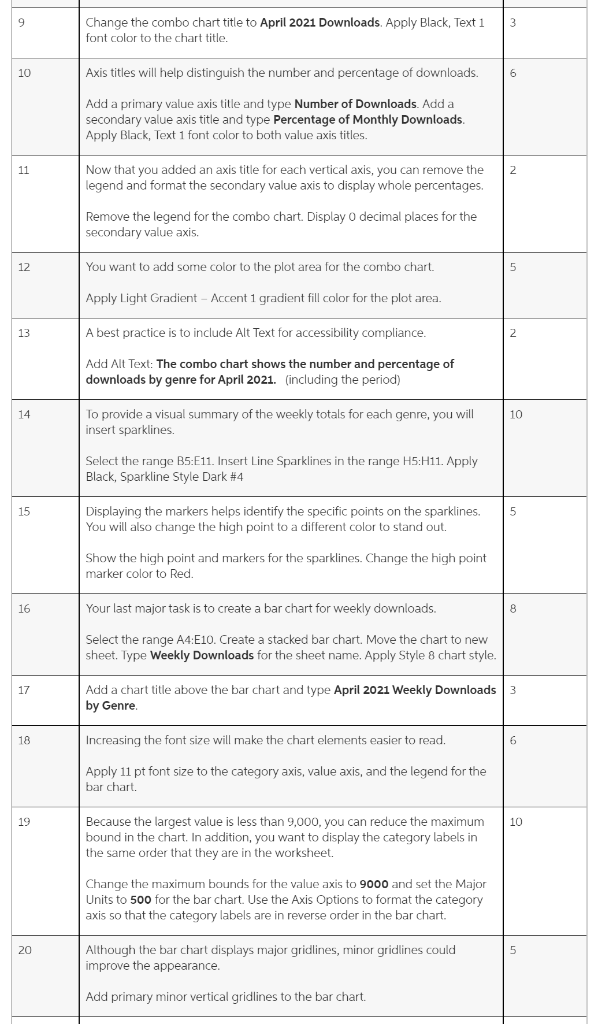 Solved Exp19_Excel_Cho3_CapAssessment_Movies Project | Chegg.com