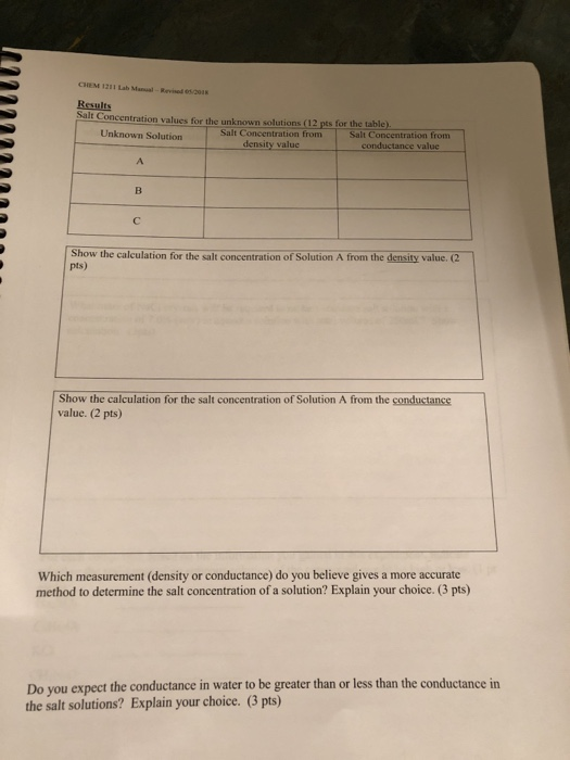 CHEM 1211 Lab Manual Results Salt Concentration | Chegg.com