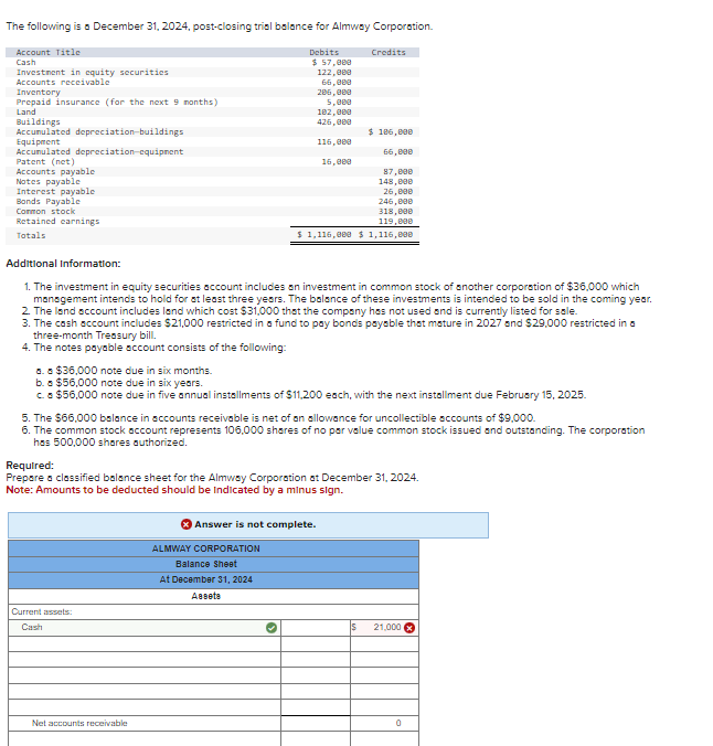 solved-the-following-is-o-december-31-2024-post-closing-chegg