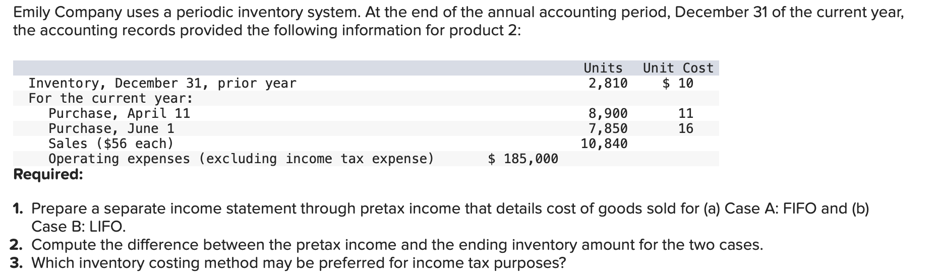 Solved Emily Company uses a periodic inventory system. At | Chegg.com