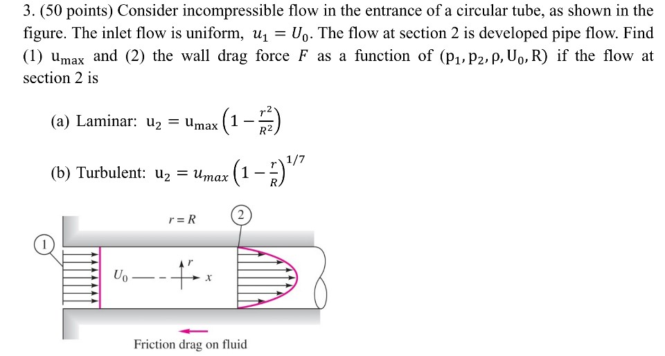 Solved 3. (50 Points) Consider Incompressible Flow In The | Chegg.com