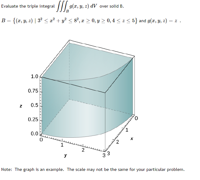 Solved Evaluate The Triple Integral ∫∫∫B G(x,y,z)) DV Over | Chegg.com