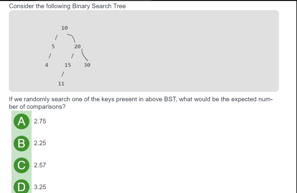 Solved Consider The Following Binary Search Tree If We | Chegg.com