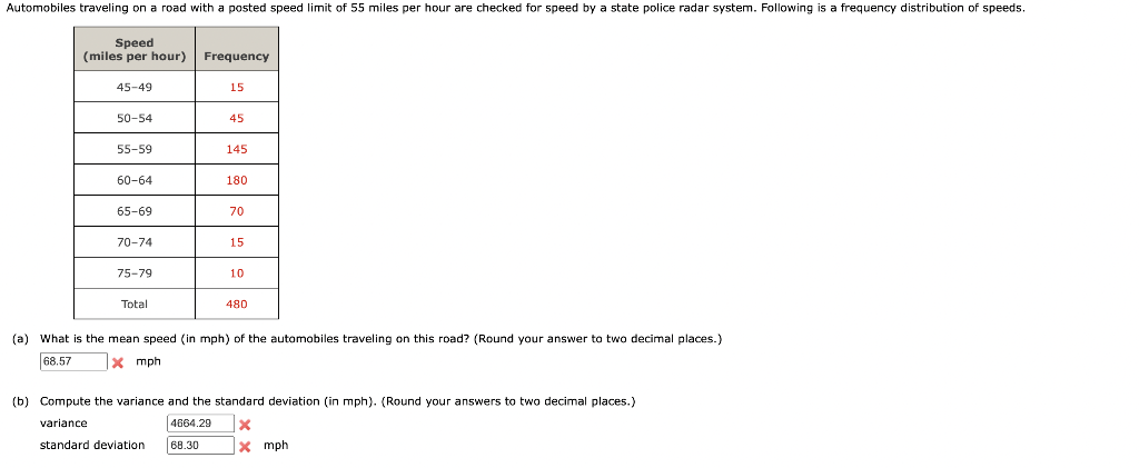 Solved (a) What is the mean speed (in mph) of the | Chegg.com