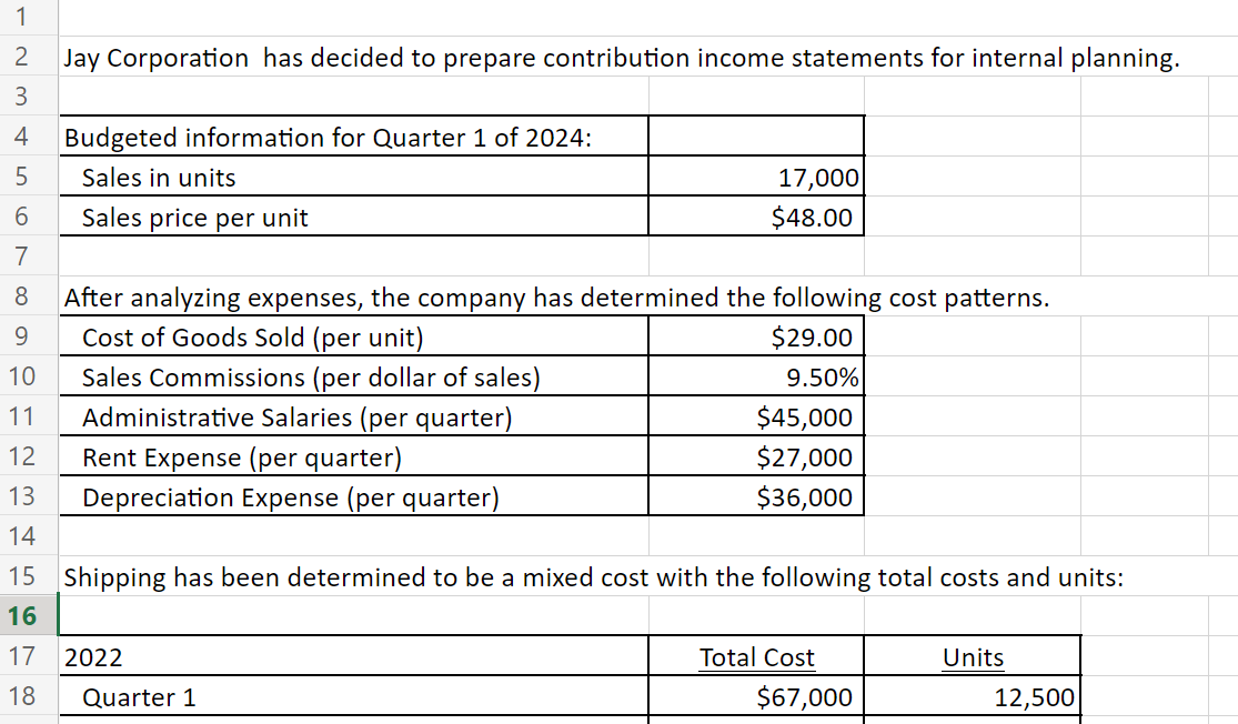 Jay Corporation has provided data from a two-year | Chegg.com