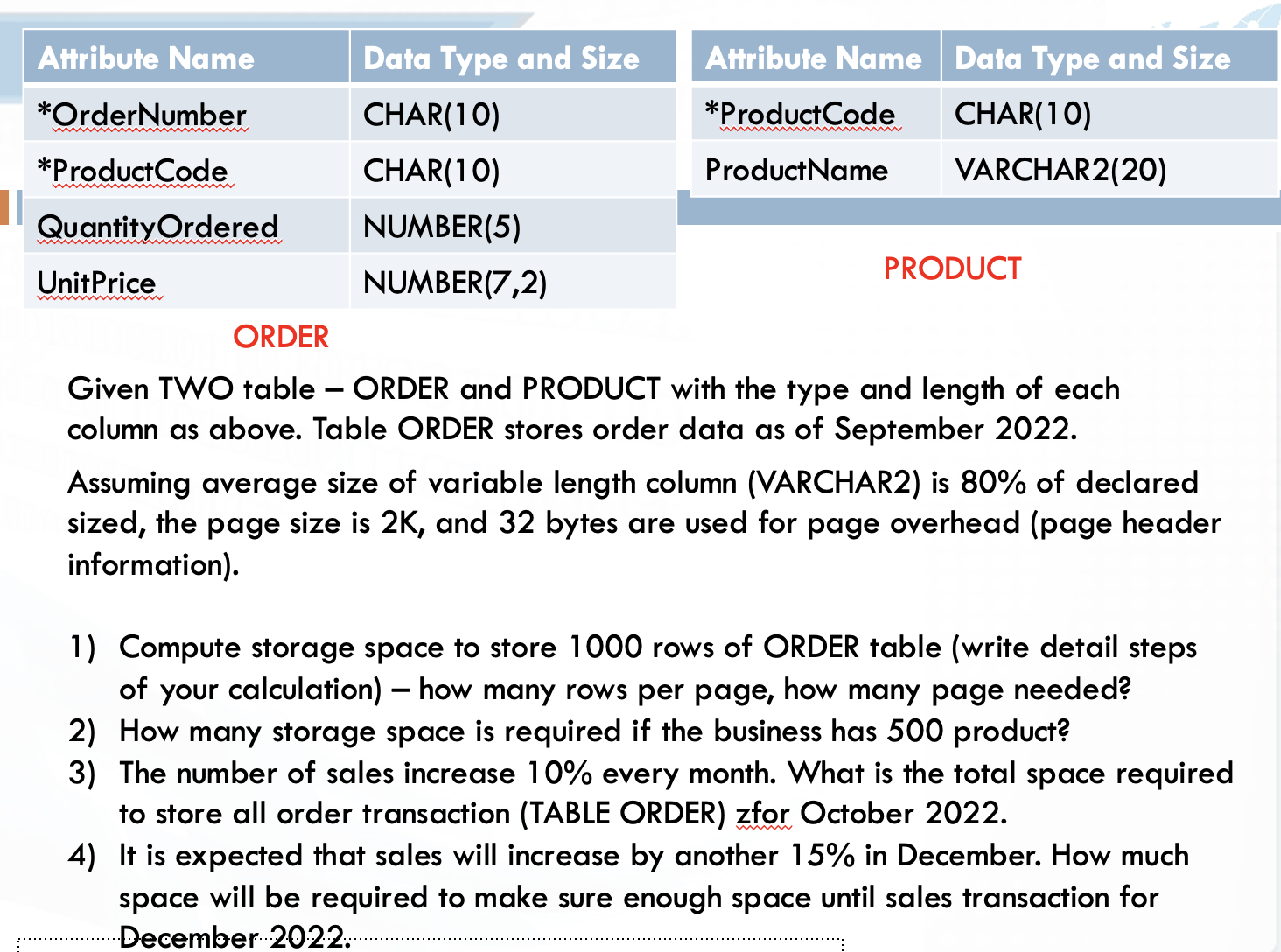 Solved Given TWO table ORDER and PRODUCT with the type and
