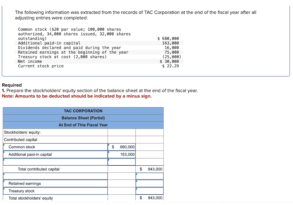 solved-the-following-information-was-extracted-from-the-chegg