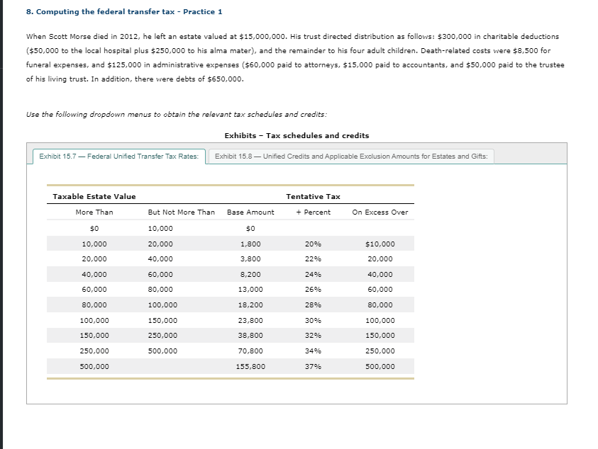 8. Computing the federal transfer tax-Practice 1 When | Chegg.com
