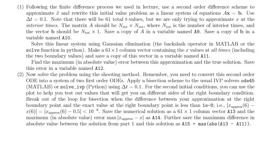 Pls use MATLAB, but python would work too, and these | Chegg.com