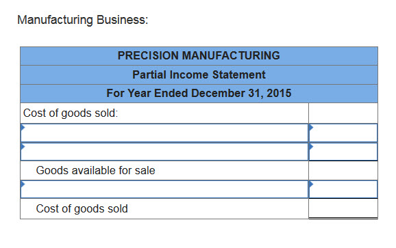 Solved Exercise 1-11 Cost Of Goods Sold Computation LO P1 | Chegg.com