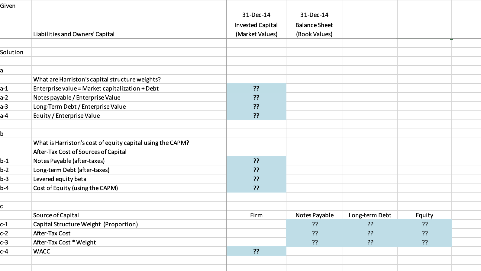 Solved Given 31-Dec-14 Invested Capital (Market Values) | Chegg.com