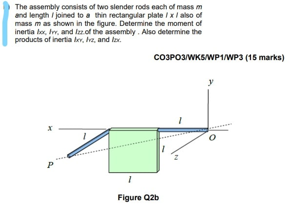 Solved The assembly consists of two slender rods each of | Chegg.com