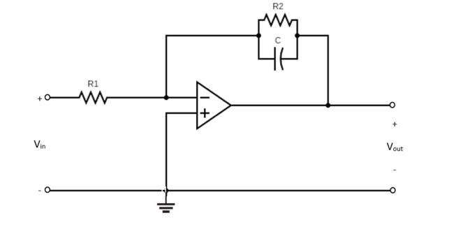 Solved The operational amplifier seen in the network below | Chegg.com