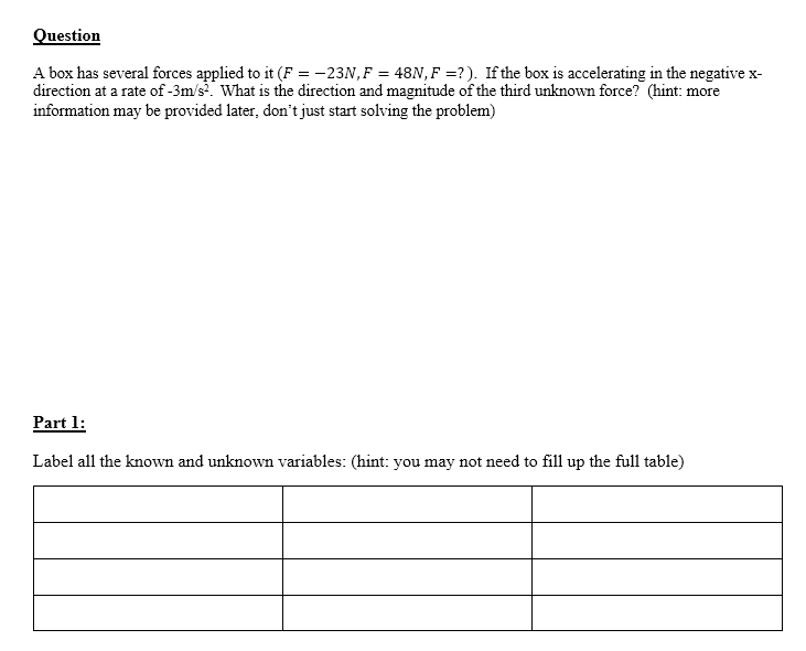 Question A Box Has Several Forces Applied To It F Chegg Com