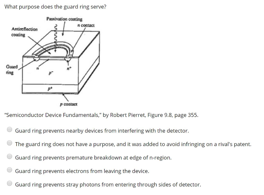 Solved What purpose does the guard ring serve? Passivation