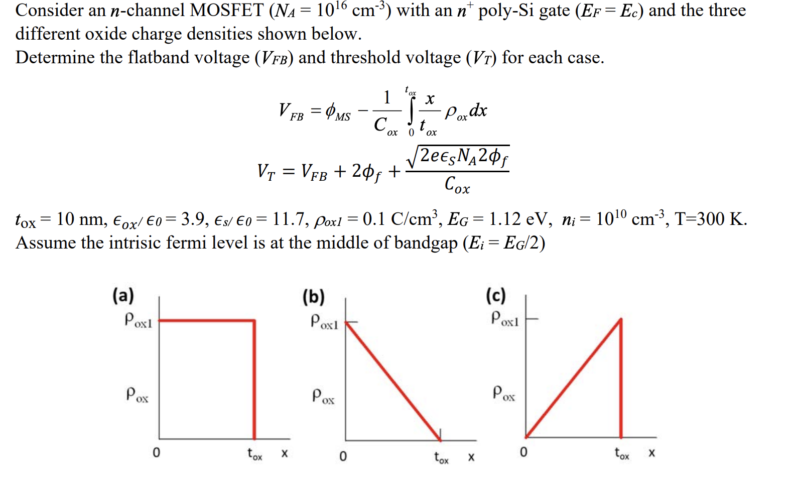 Solved Consider an n-channel MOSFET (NA = 1016 cm) with an | Chegg.com