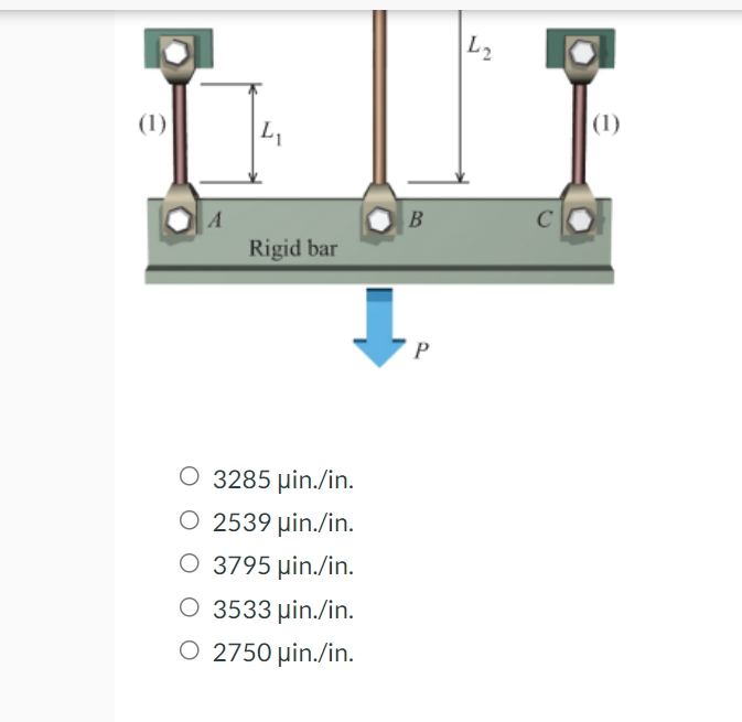 Solved A rigid steel bar is supported by three rods, as