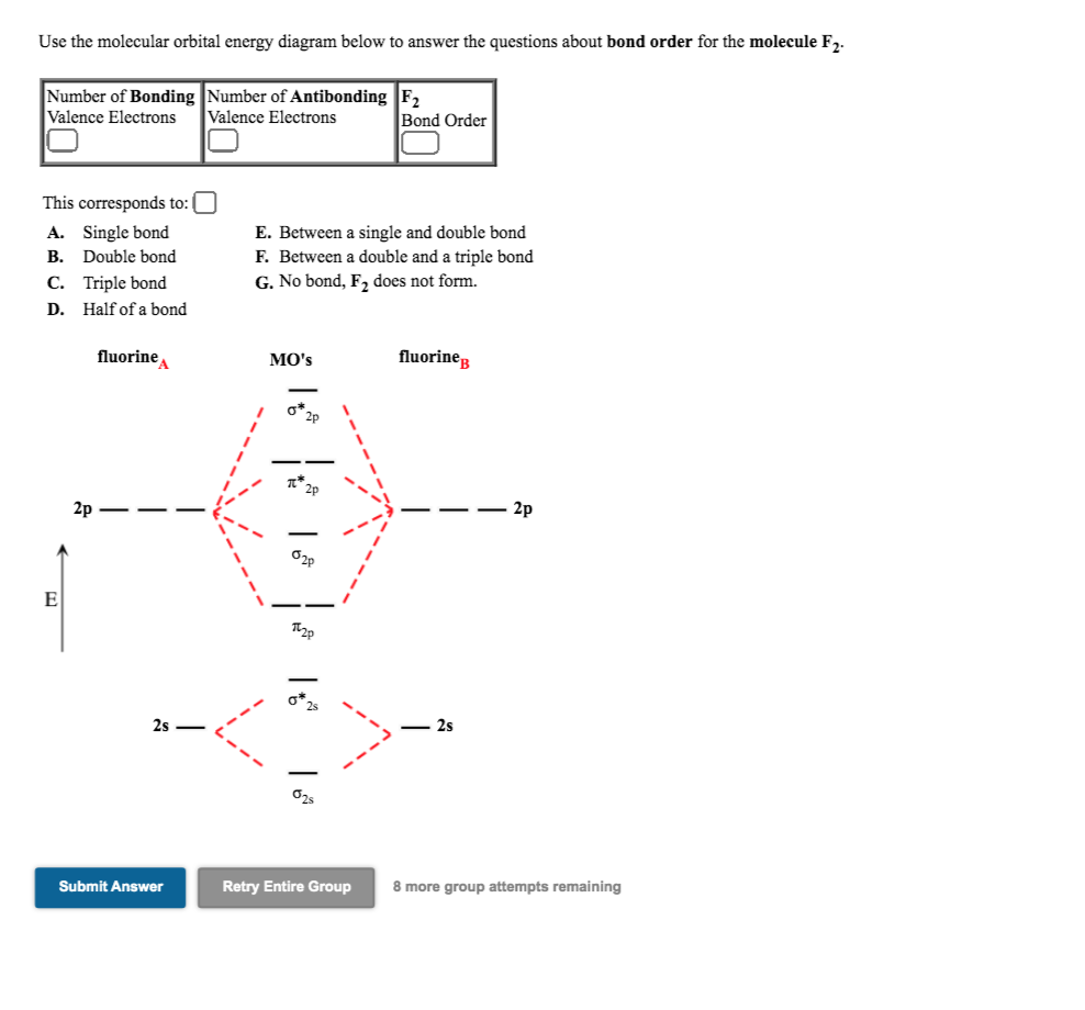 Solved Use The Molecular Orbital Energy Diagram Below To | Chegg.com