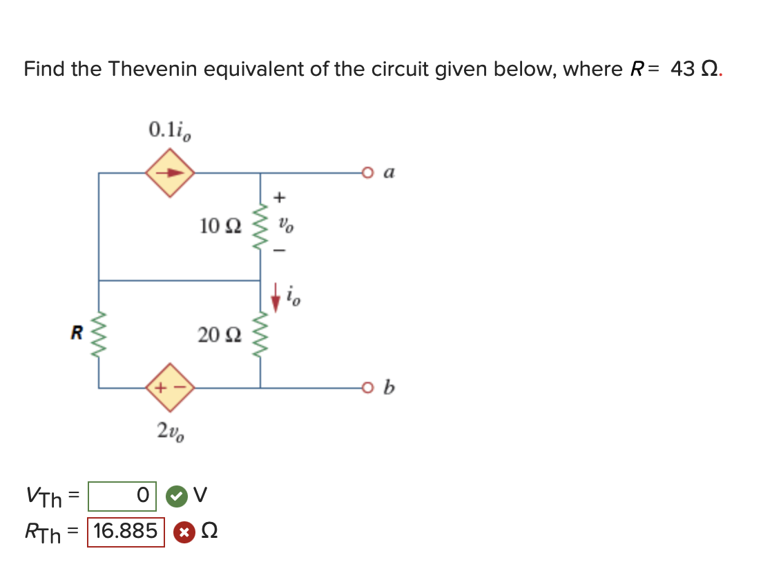 Solved Find the Thevenin equivalent of the circuit given | Chegg.com