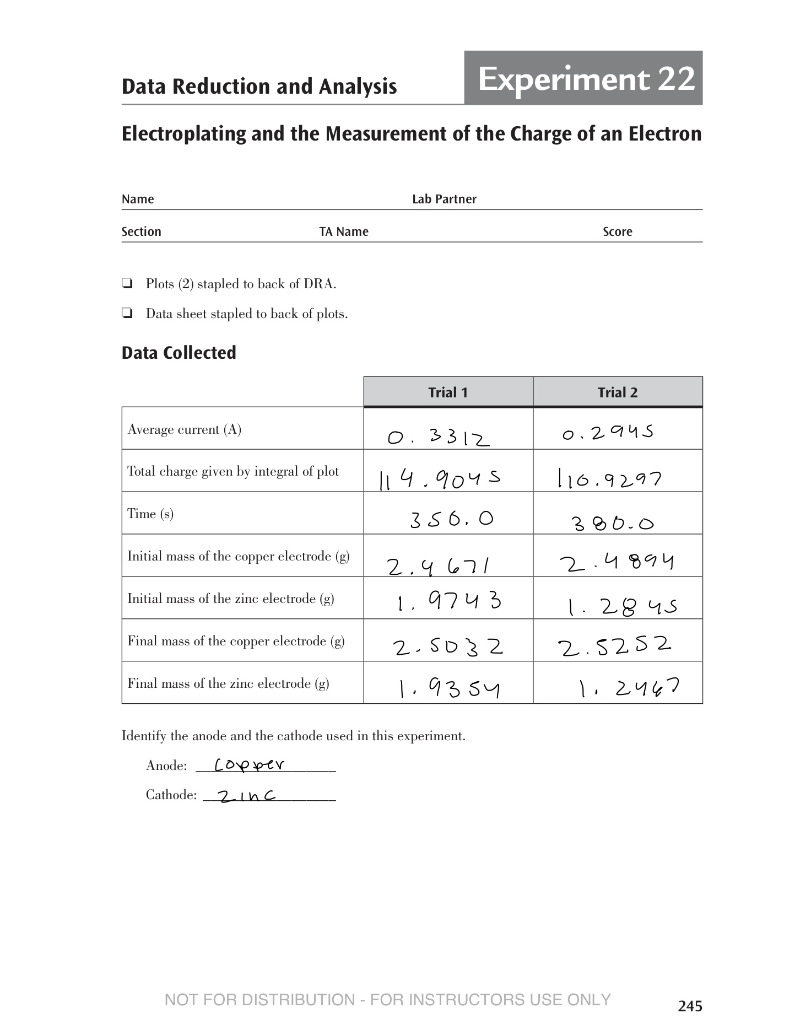 experiment data reduction