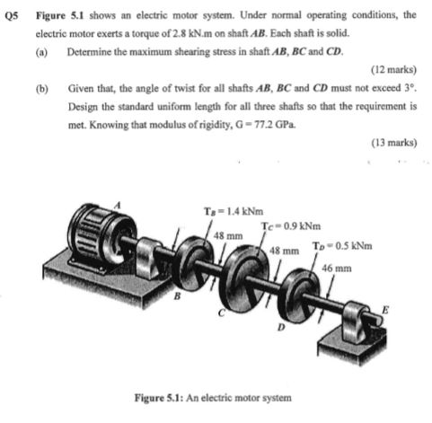 Solved 05 Figure 5.1 Shows An Electric Motor System. Under | Chegg.com