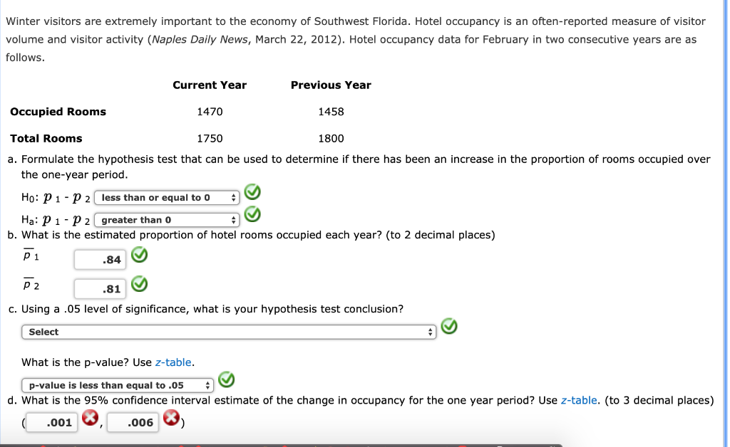Solved Winter visitors are extremely important to the