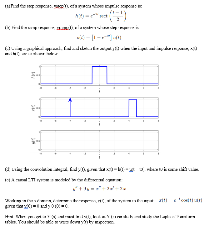 Solved (a) Find the step response, ysten(t), of a system | Chegg.com