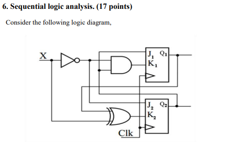 Solved 6. Sequential logic analysis. (17 points) Consider | Chegg.com