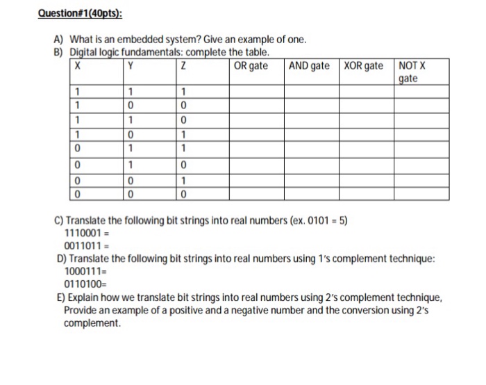 Solved What Is An Embedded System? Give An Example Of One. | Chegg.com