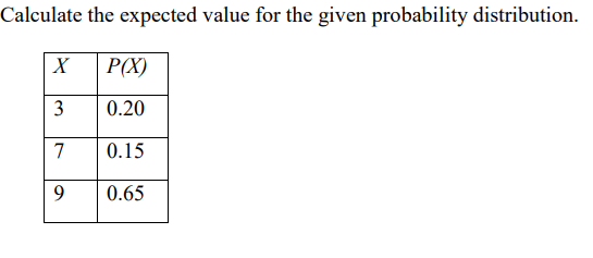 Solved Calculate The Expected Value For The Given | Chegg.com