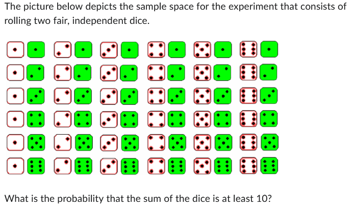 Solved What is the probability that the sum of the dice is | Chegg.com