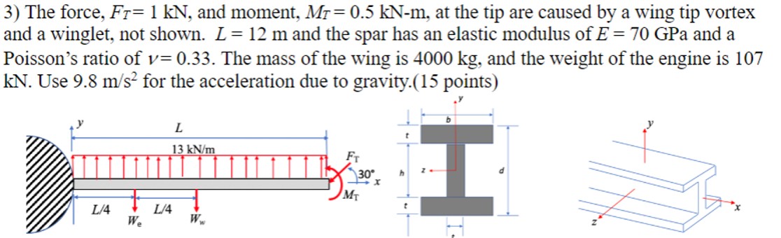 Solved All problems have to do with the picture provided, | Chegg.com