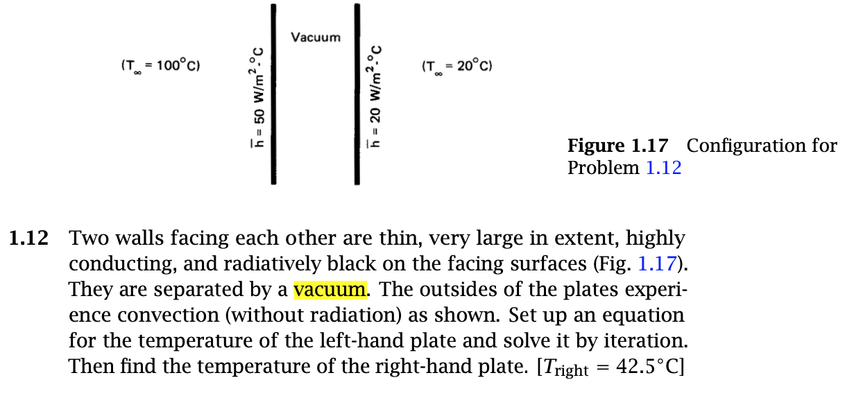 Solved Confused About H For A Vacuum What Is The Thermal Chegg Com