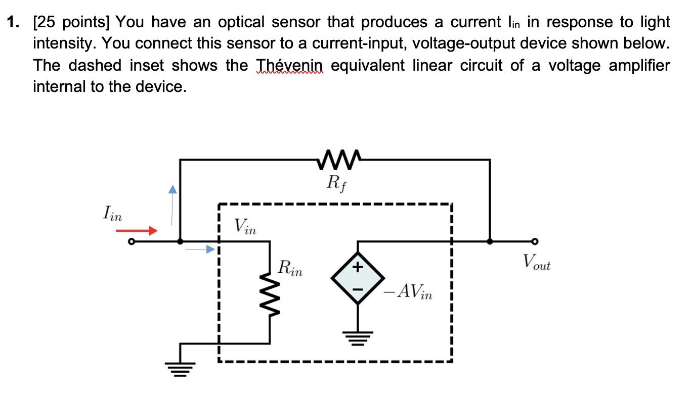Solved 1. [25 points] You have an optical sensor that | Chegg.com