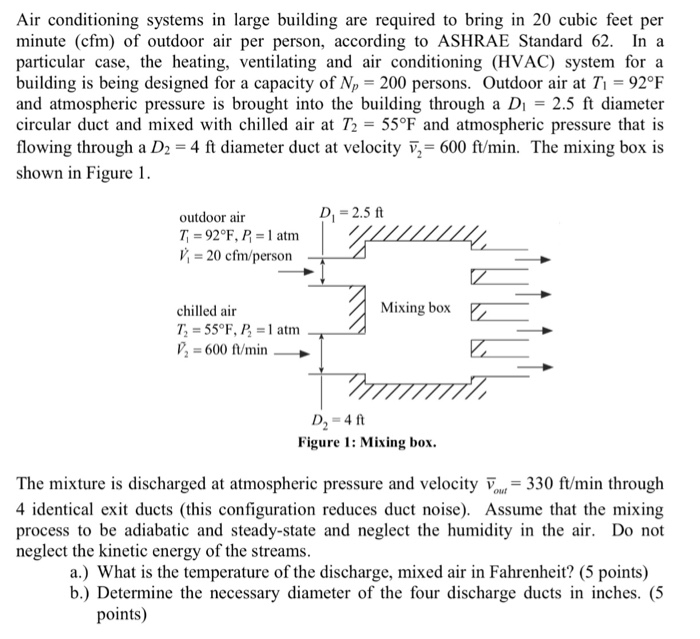 Solved Air conditioning systems in large building are