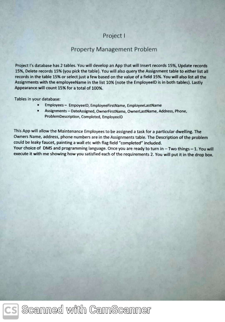 Solved Project 1 Property Management Problem Project I's | Chegg.com