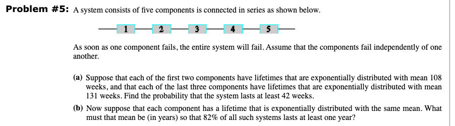 Solved Problem #5: A system consists of five components is | Chegg.com
