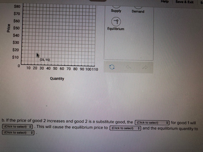 Solved a. Use the supply and demand schedule below to answer | Chegg.com