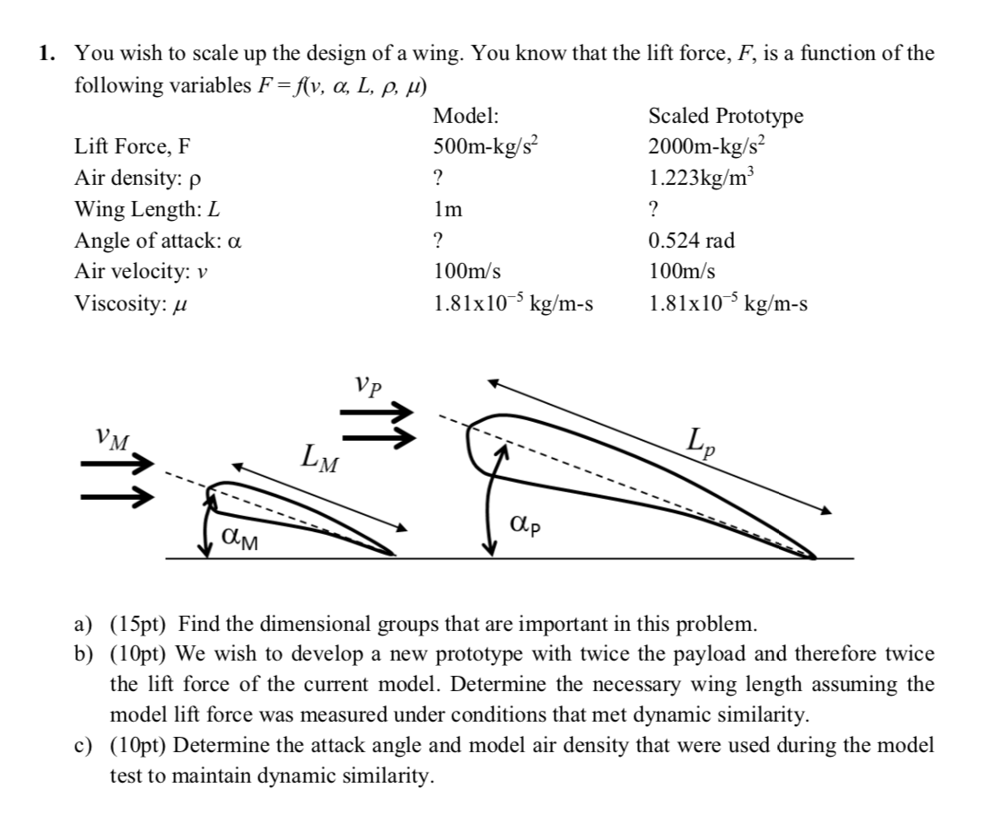 1 You Wish To Scale Up The Design Of A Wing You Chegg Com