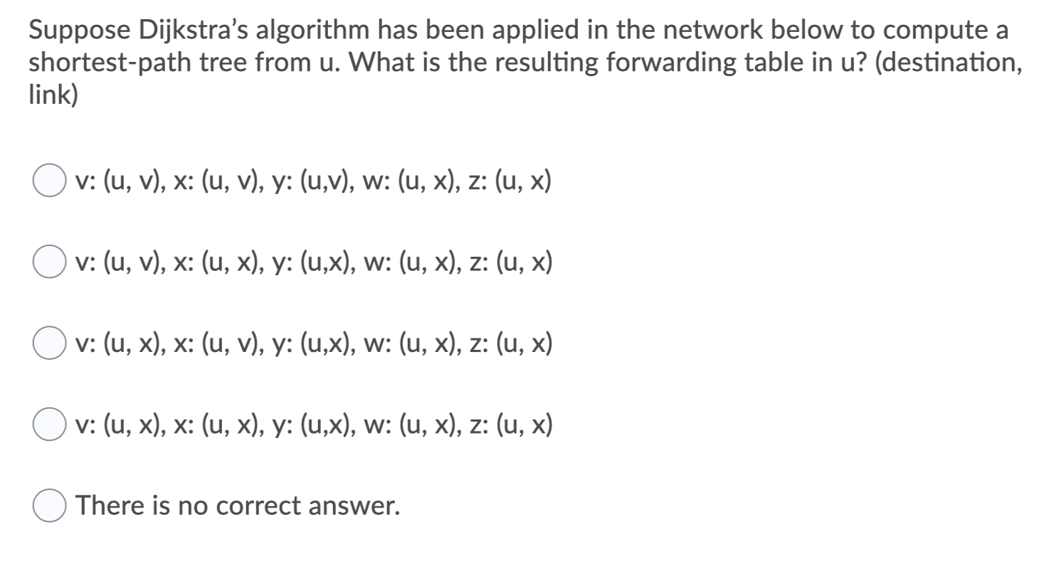 Solved Em Ca Suppose Dijkstra S Algorithm Has Been Appl