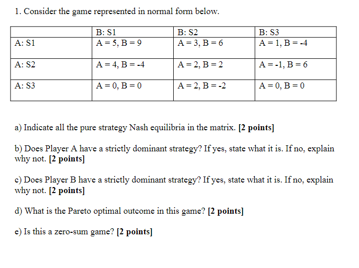 Solved Consider the game represented in normal form | Chegg.com