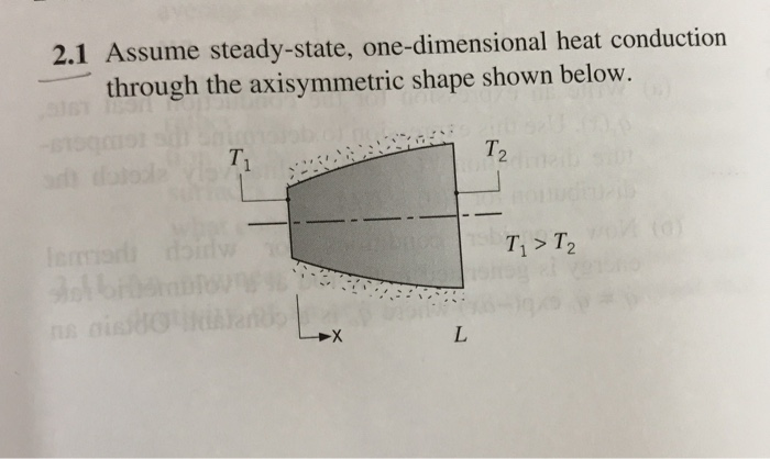 Solved 21 Assume Steady State One Dimensional Heat 7708