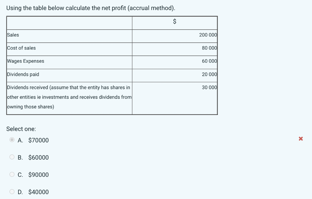 solved-during-20x1-beta-ltd-incurred-expenses-of-250-and-chegg