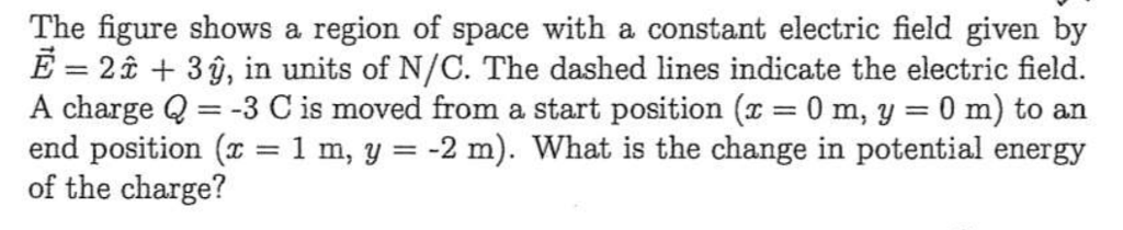 Solved The figure shows a region of space with a constant | Chegg.com
