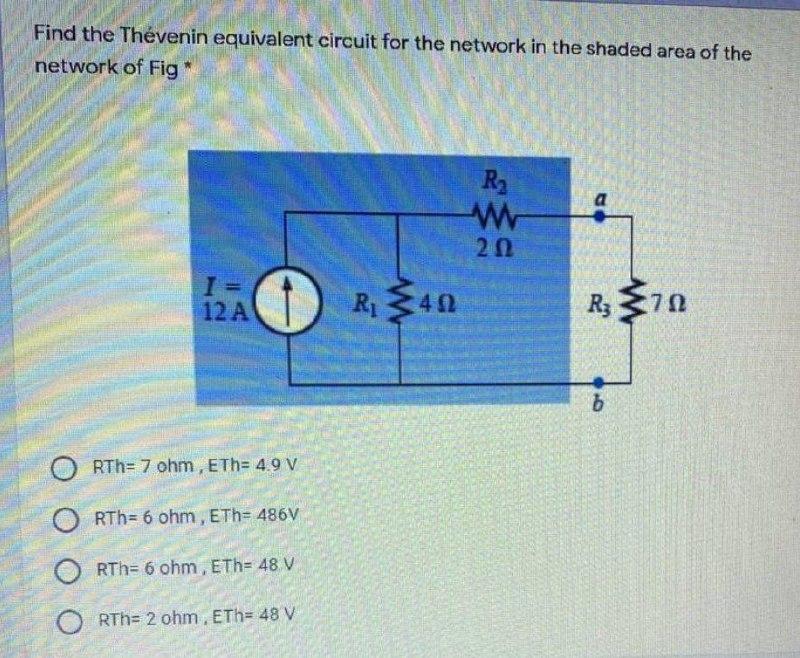 Solved Find the Thévenin equivalent circuit for the network | Chegg.com