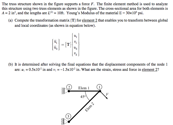 Solved The truss structure shown in the figure supports a | Chegg.com