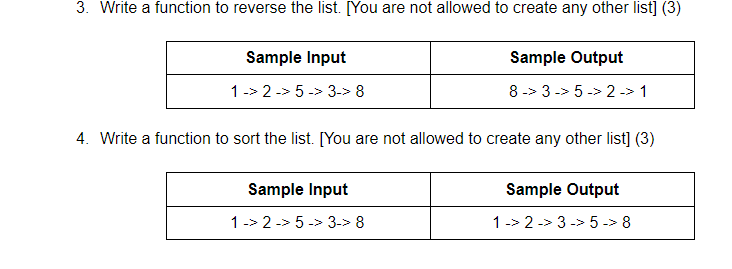 Solved The topic is Linked List. Help solve this using | Chegg.com